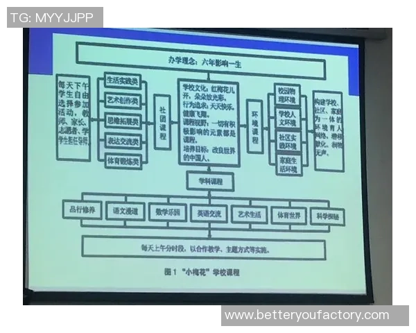 广州街舞队比赛经验分析与表现评估的深度研究